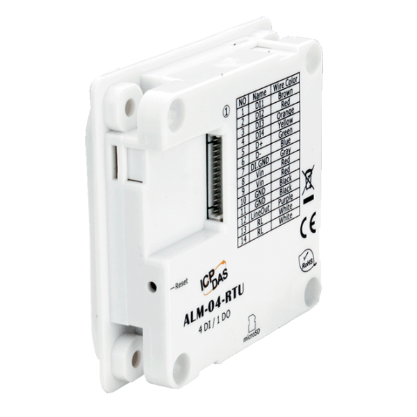ALM-04-MRTU - Image 3