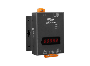 GW-7838-M