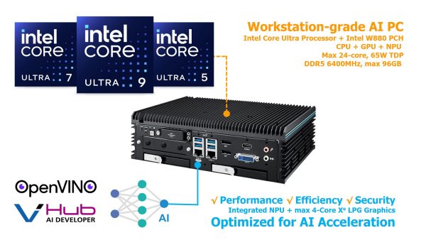 ECX-4000 Fanless AI Edge Computing System - Image 6