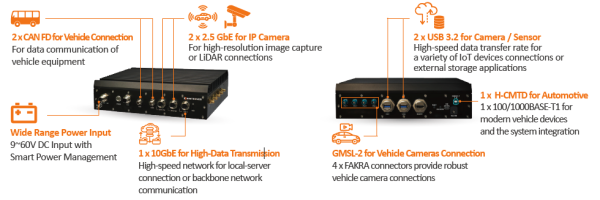 IBOX-650P-T1 - Image 5