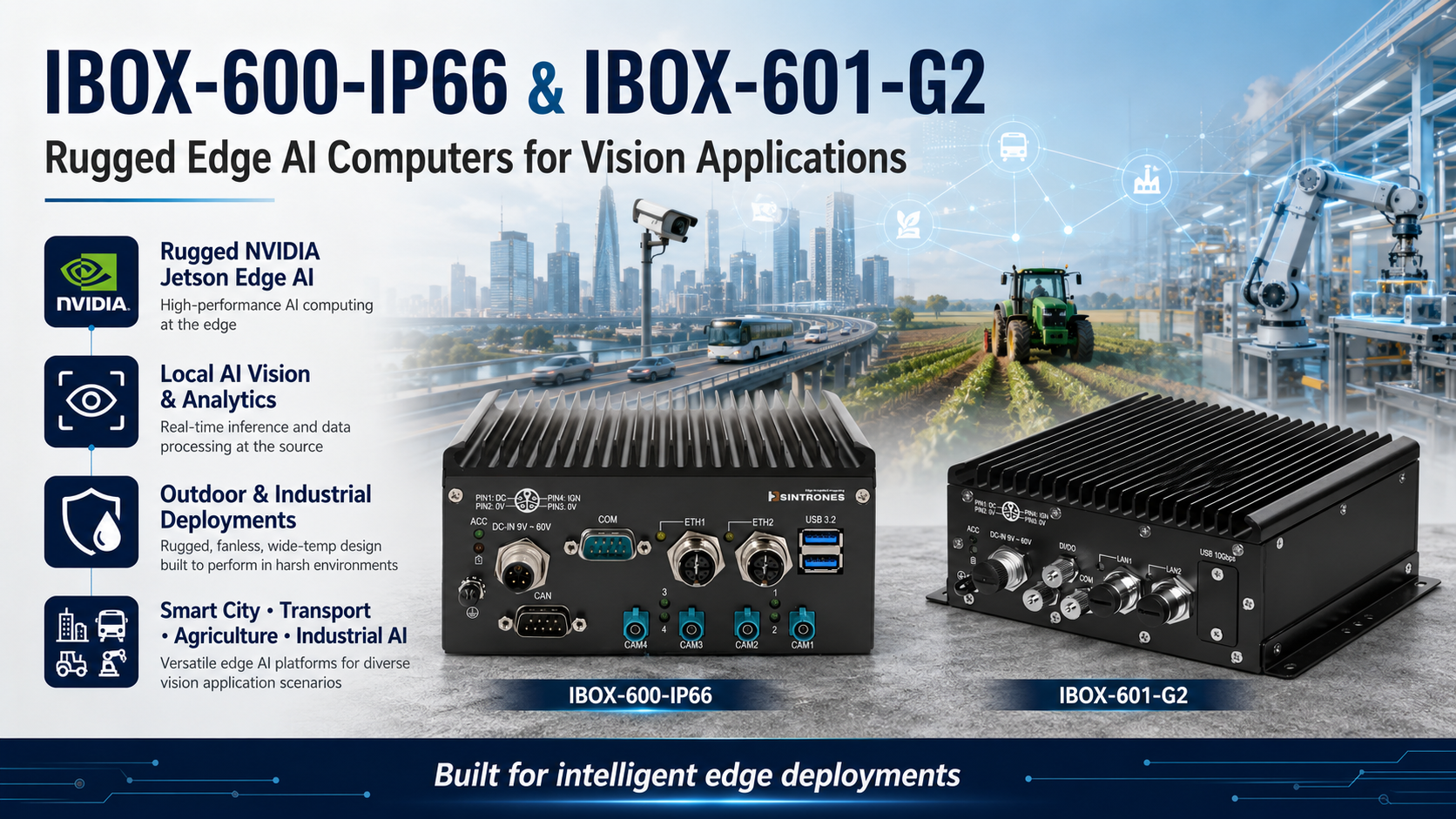 IBOX-600-IP66 - Image 2